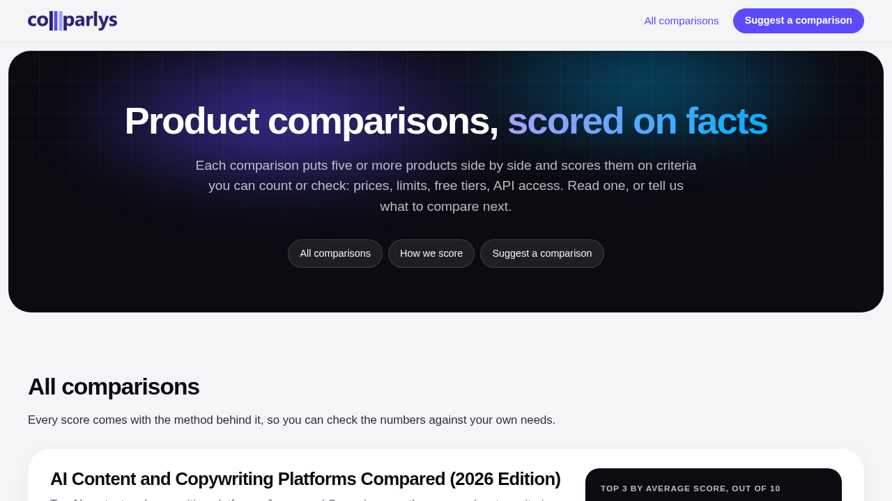 Comparlys preview
