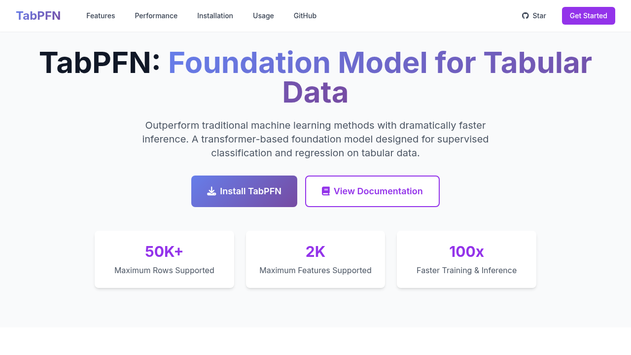 TabPFN preview